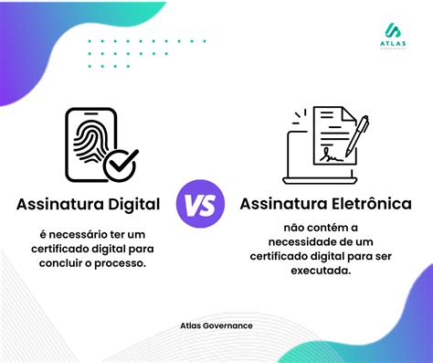 Planos para assinatura eletrônica e digital 